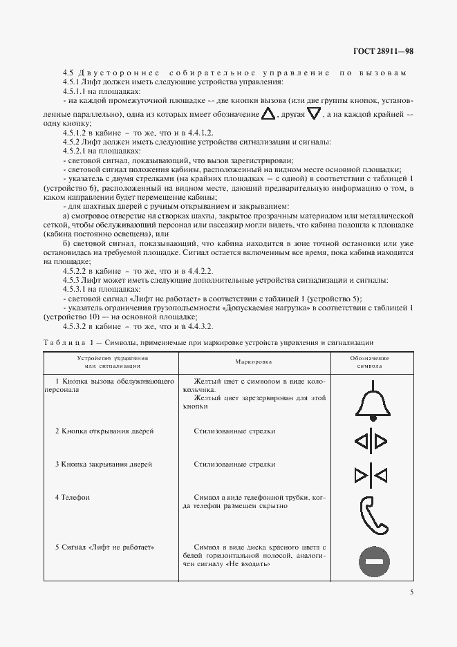 Страница 7 ГОСТ 28911-98