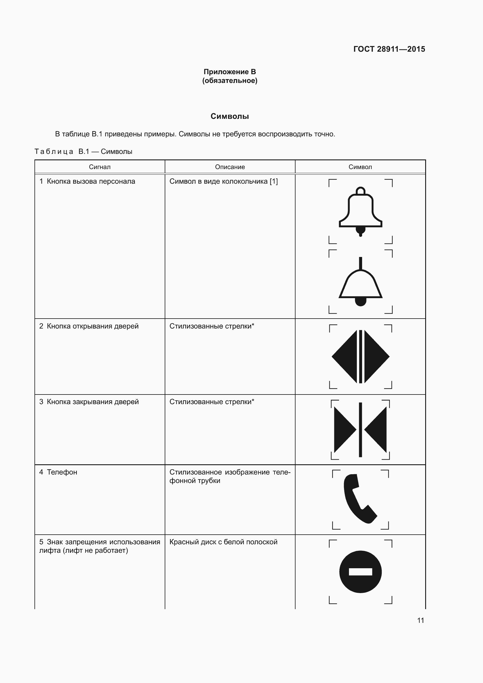 Страница 16 ГОСТ 28911-2015