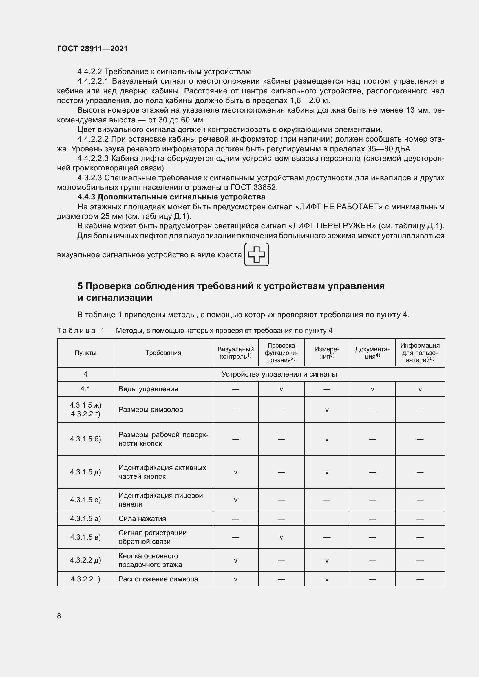 Страница 13 ГОСТ 28911-2021