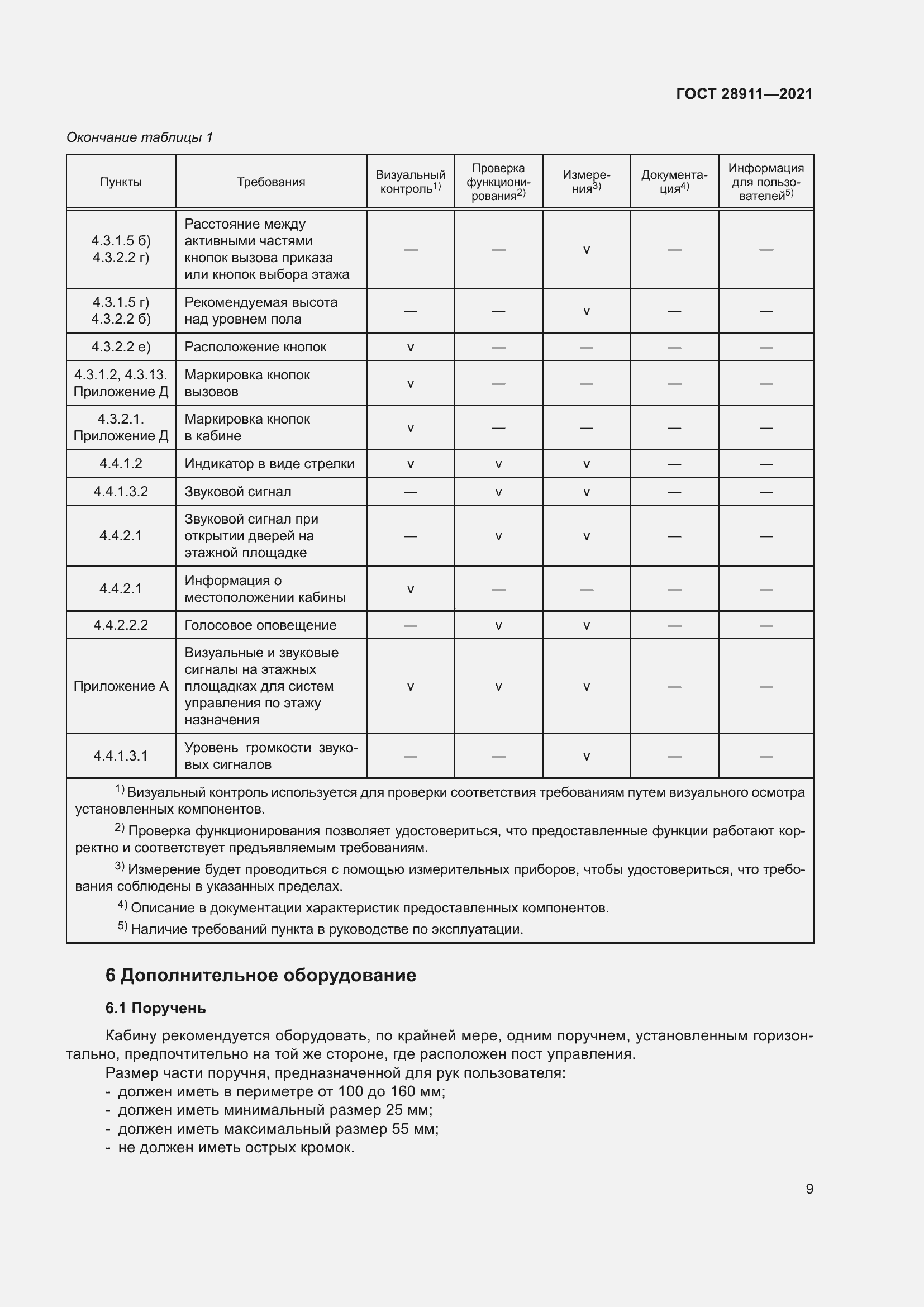 Страница 14 ГОСТ 28911-2021