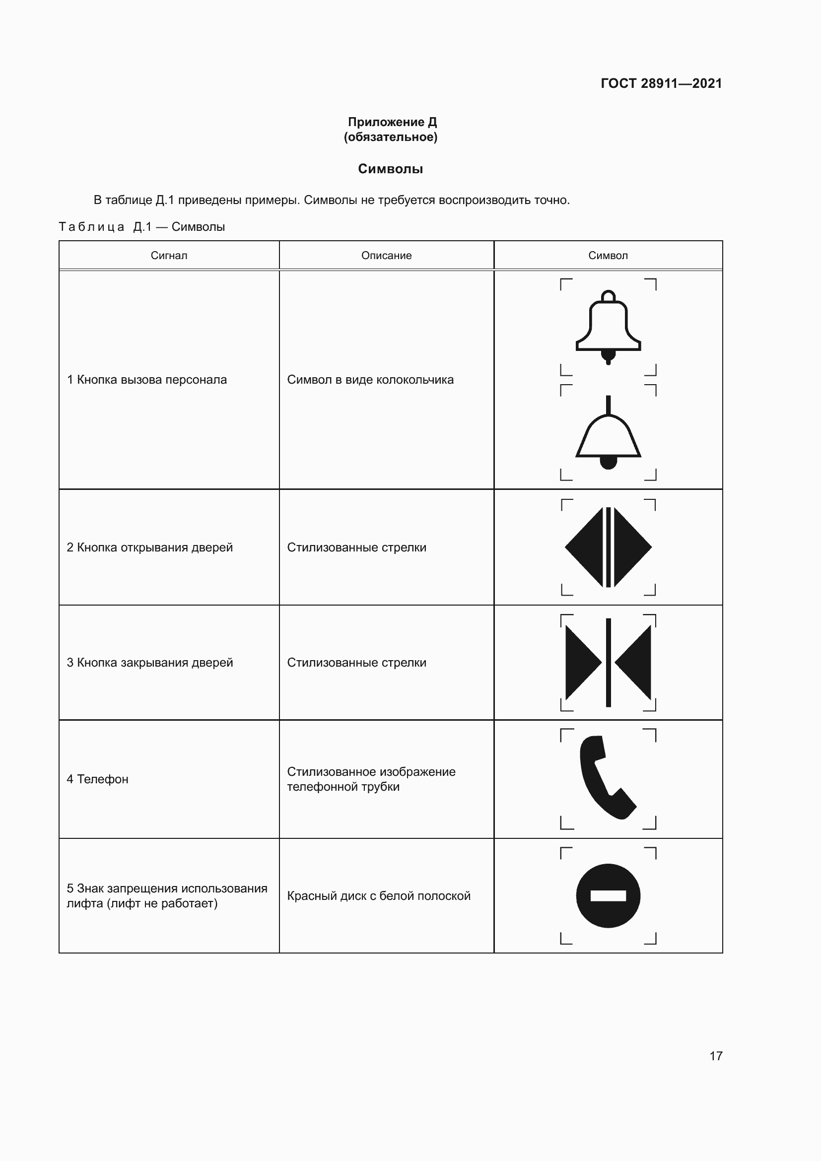Страница 22 ГОСТ 28911-2021