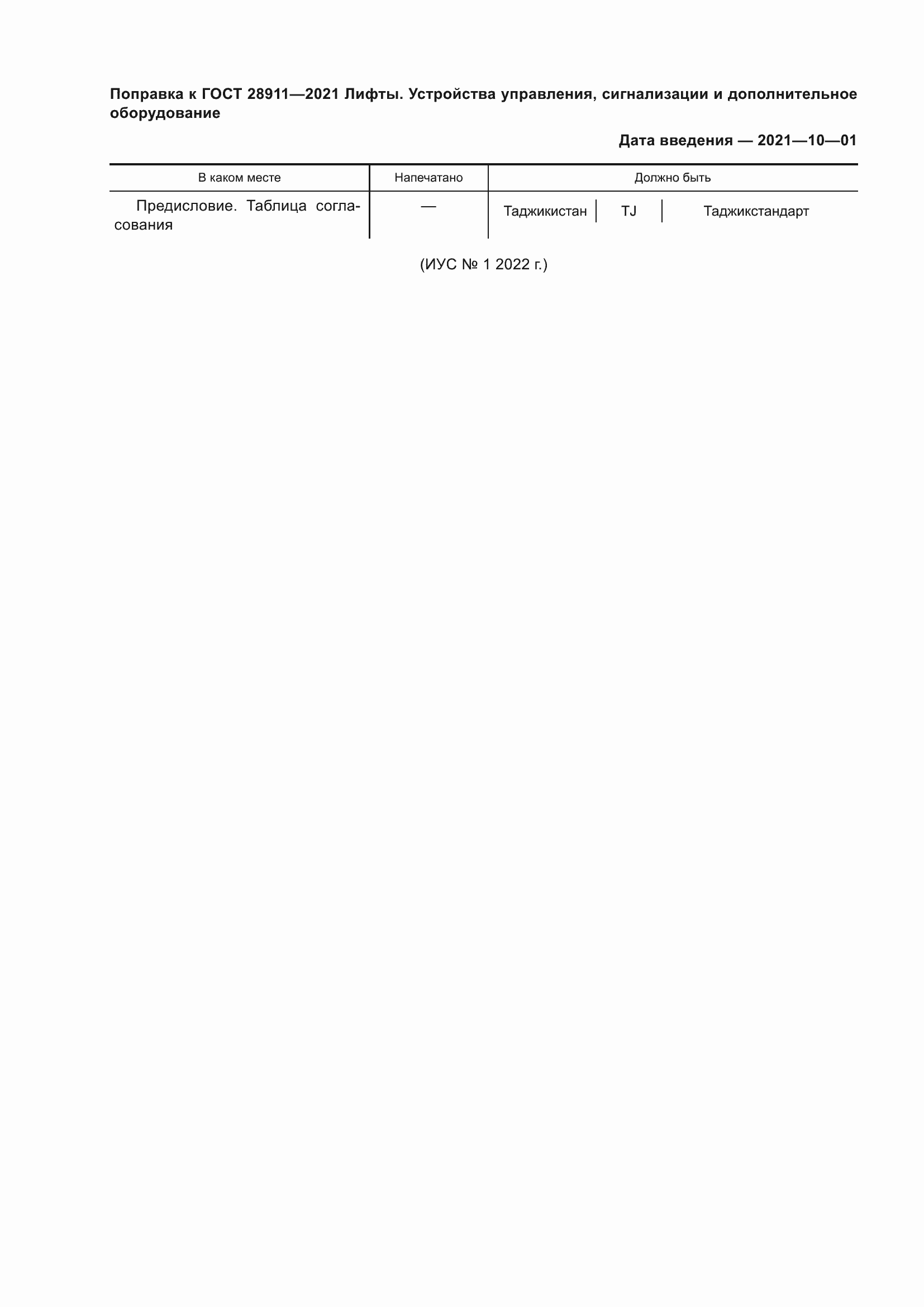 Приложение №1