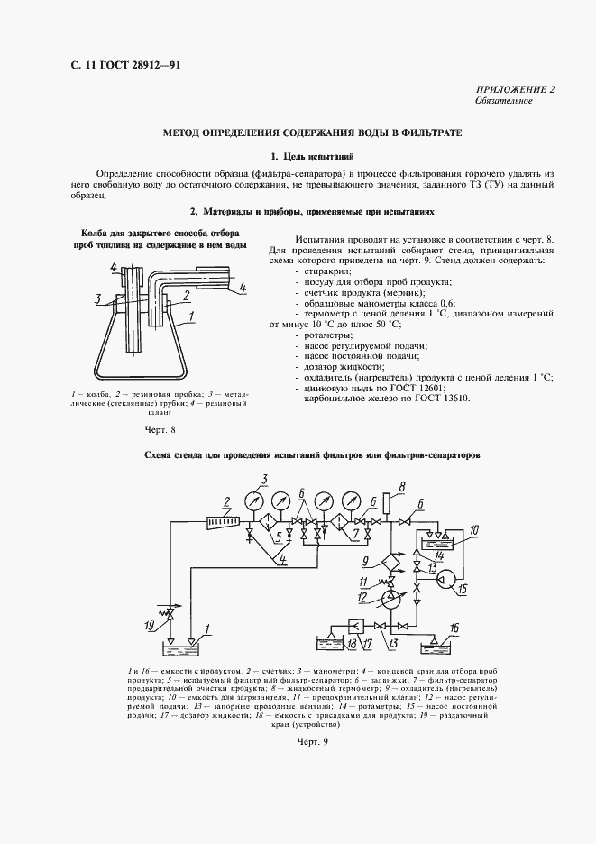 Страница 12 ГОСТ 28912-91
