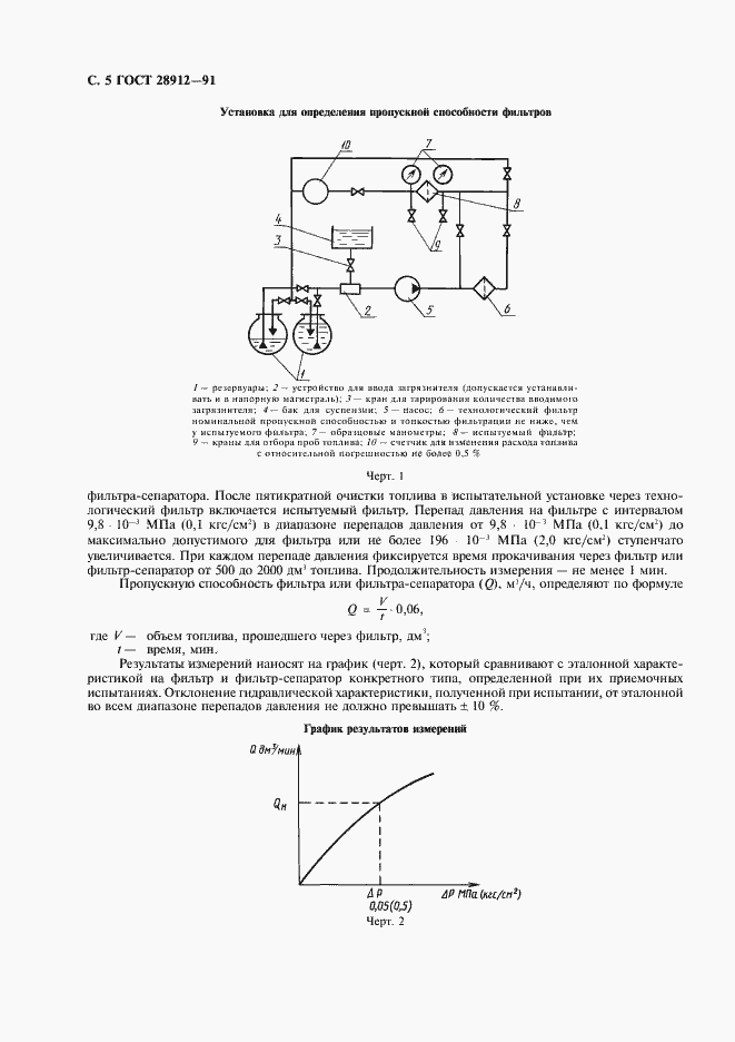 Страница 6 ГОСТ 28912-91