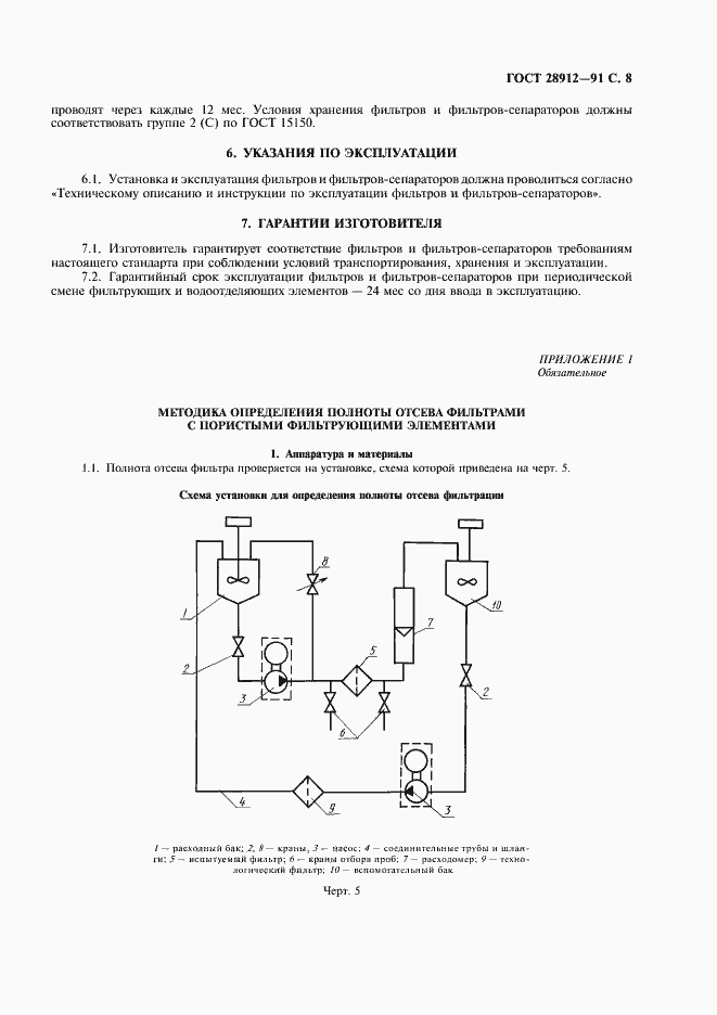 Страница 9 ГОСТ 28912-91