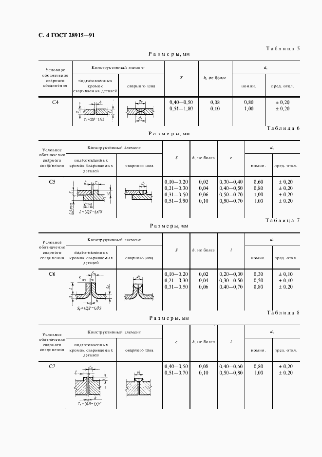 Страница 5 ГОСТ 28915-91