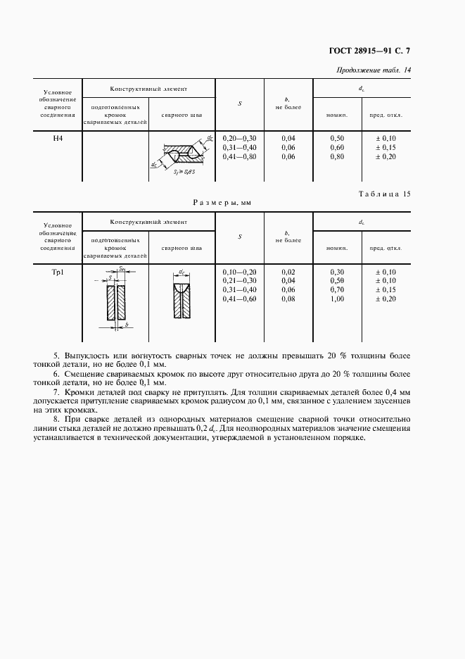 Страница 8 ГОСТ 28915-91