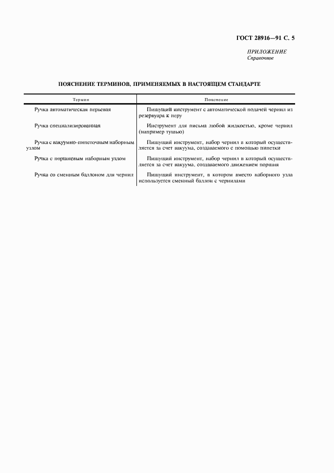 Страница 6 ГОСТ 28916-91