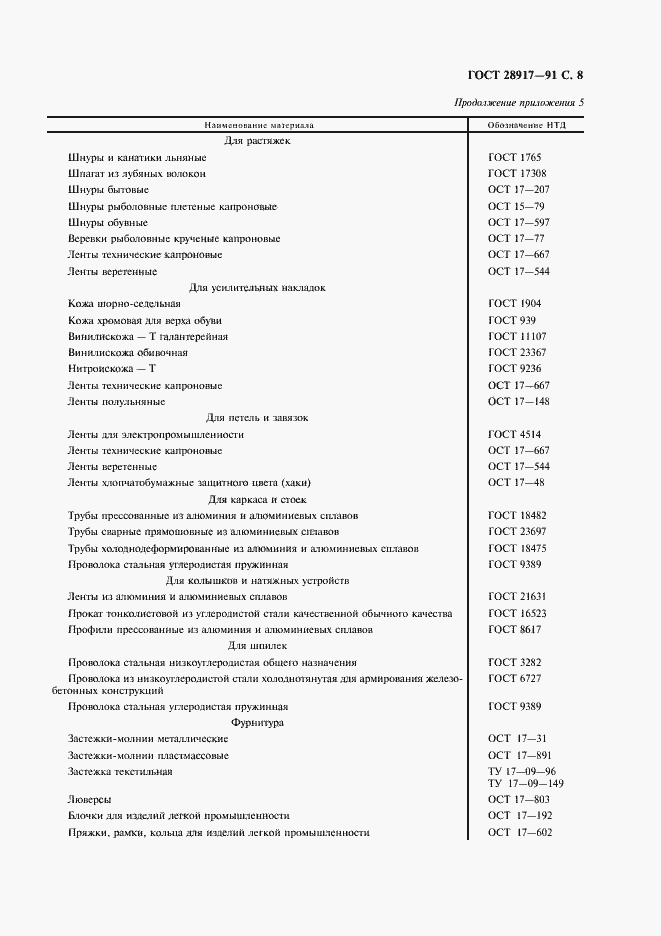 Страница 9 ГОСТ 28917-91