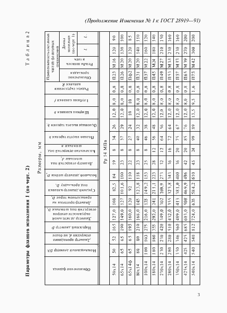 Страница 18 ГОСТ 28919-91