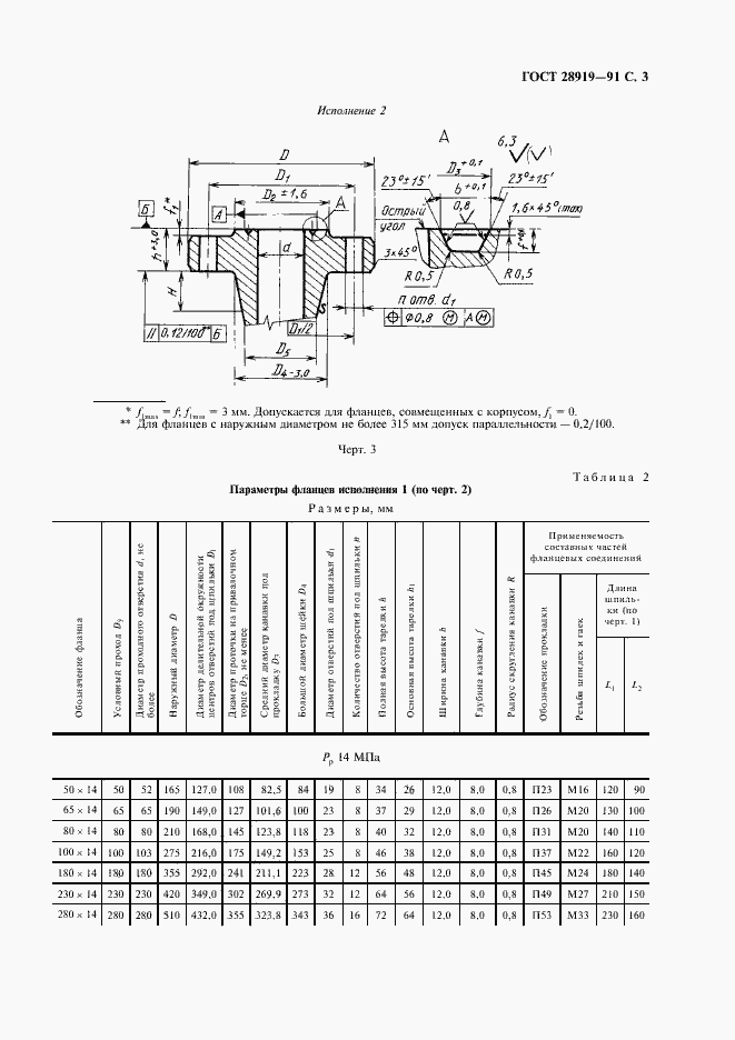 Страница 4 ГОСТ 28919-91