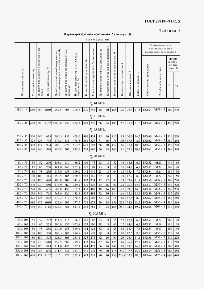 Страница 6 ГОСТ 28919-91