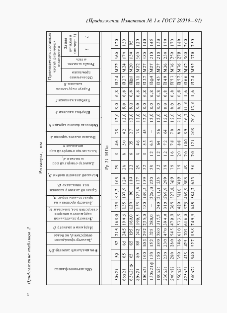 Приложение №1