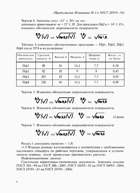 Приложение №1
