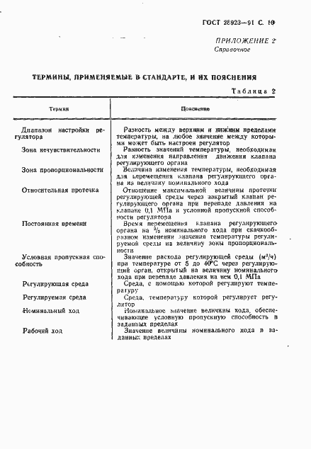 Страница 11 ГОСТ 28923-91
