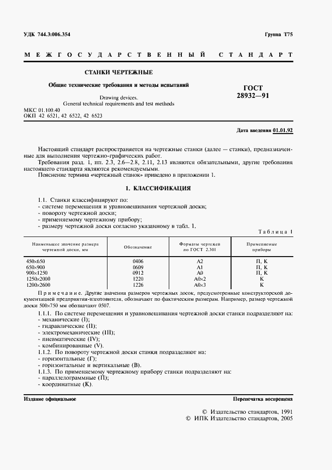 Страница 2 ГОСТ 28932-91