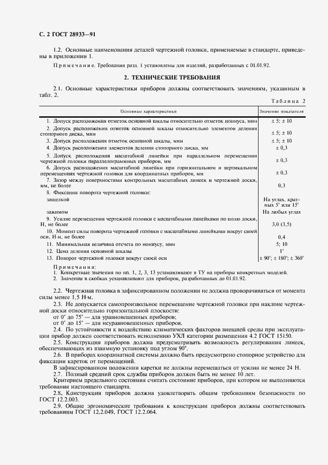 Страница 3 ГОСТ 28933-91