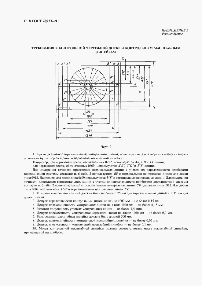 Страница 9 ГОСТ 28933-91
