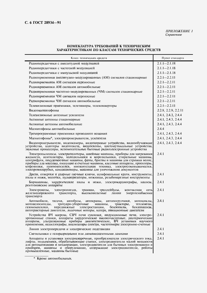 Страница 7 ГОСТ 28934-91