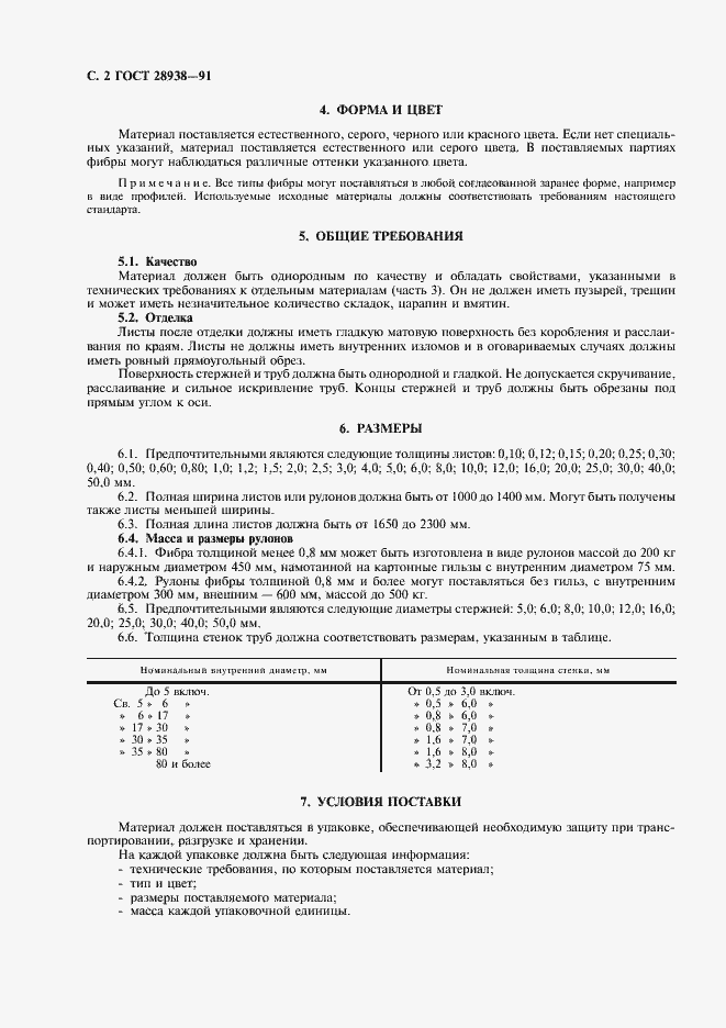 Страница 4 ГОСТ 28938-91