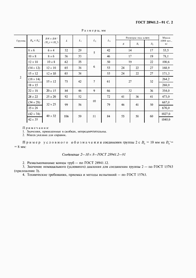 Страница 3 ГОСТ 28941.2-91