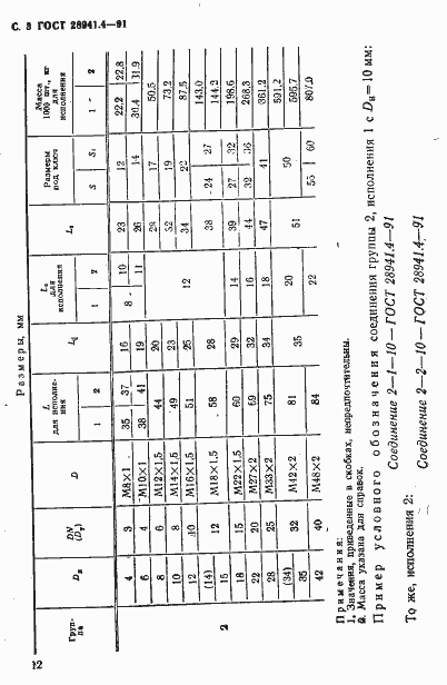 Страница 3 ГОСТ 28941.4-91