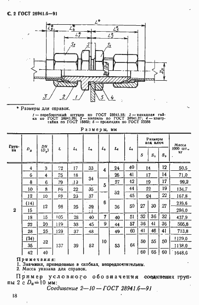 Страница 2 ГОСТ 28941.6-91