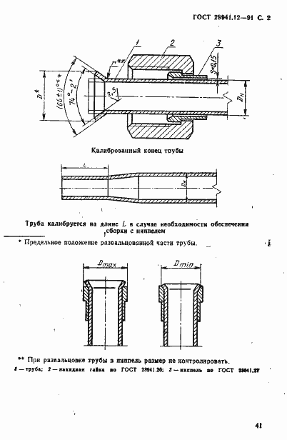 Страница 2 ГОСТ 28941.12-91