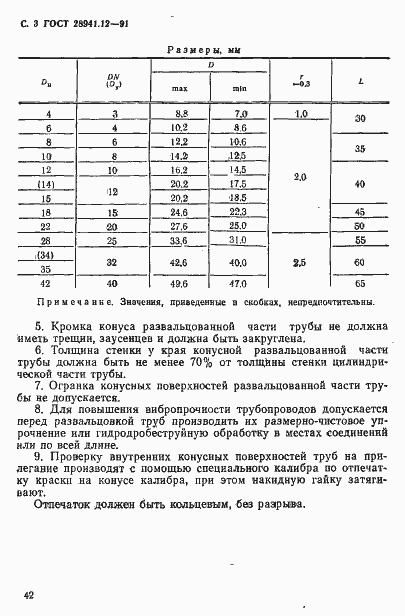 Страница 3 ГОСТ 28941.12-91
