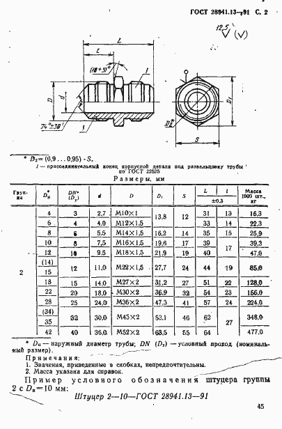 Страница 2 ГОСТ 28941.13-91