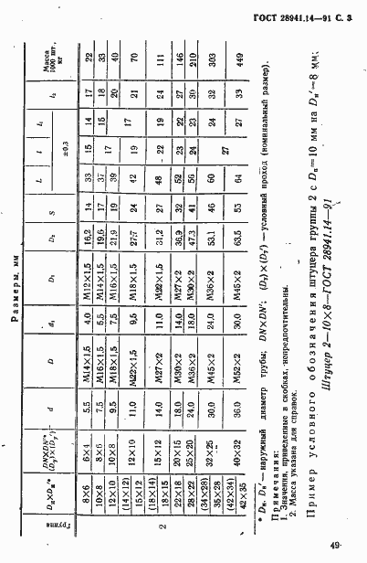 Страница 3 ГОСТ 28941.14-91