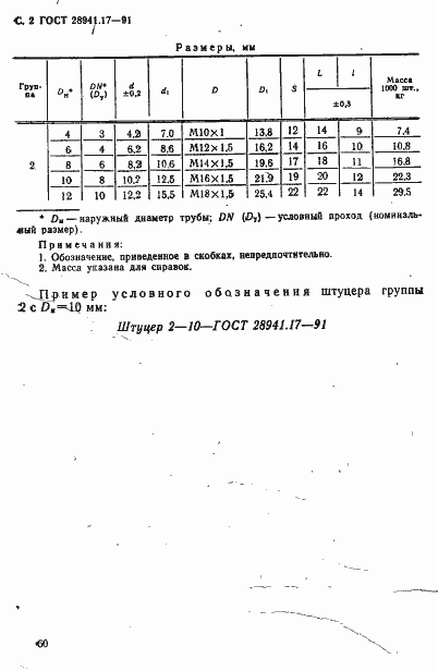 Страница 2 ГОСТ 28941.17-91