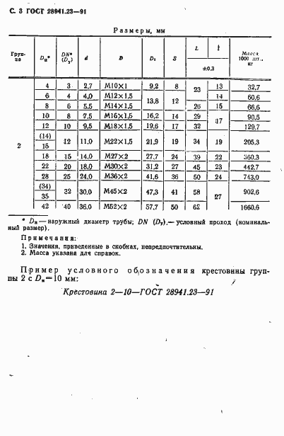 Страница 3 ГОСТ 28941.23-91