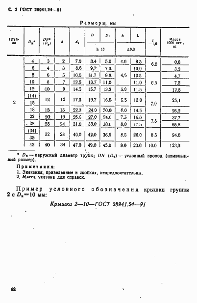 Страница 3 ГОСТ 28941.24-91