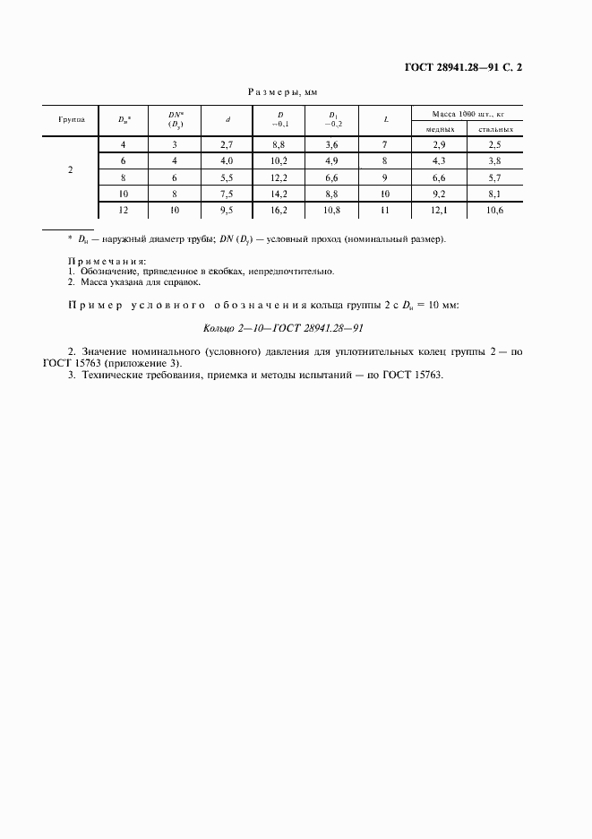 Страница 3 ГОСТ 28941.28-91