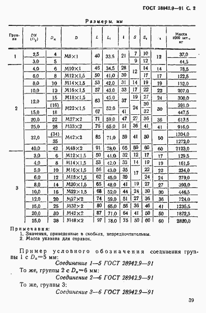 Страница 2 ГОСТ 28942.9-91