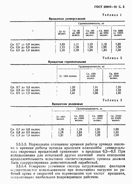 Страница 6 ГОСТ 28944-91