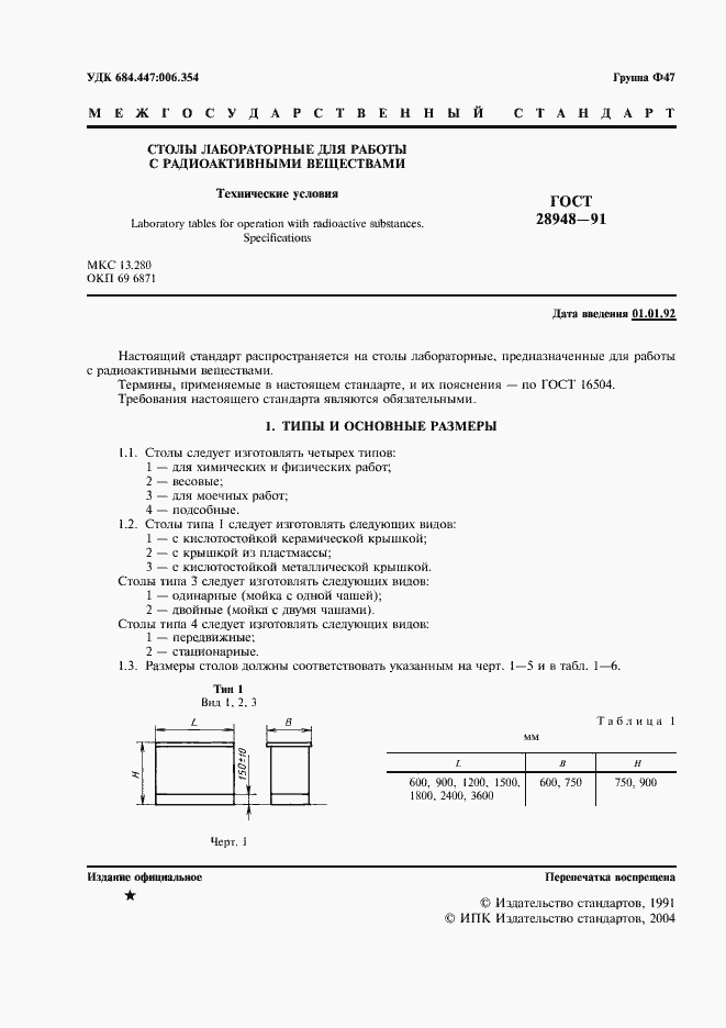 Страница 2 ГОСТ 28948-91