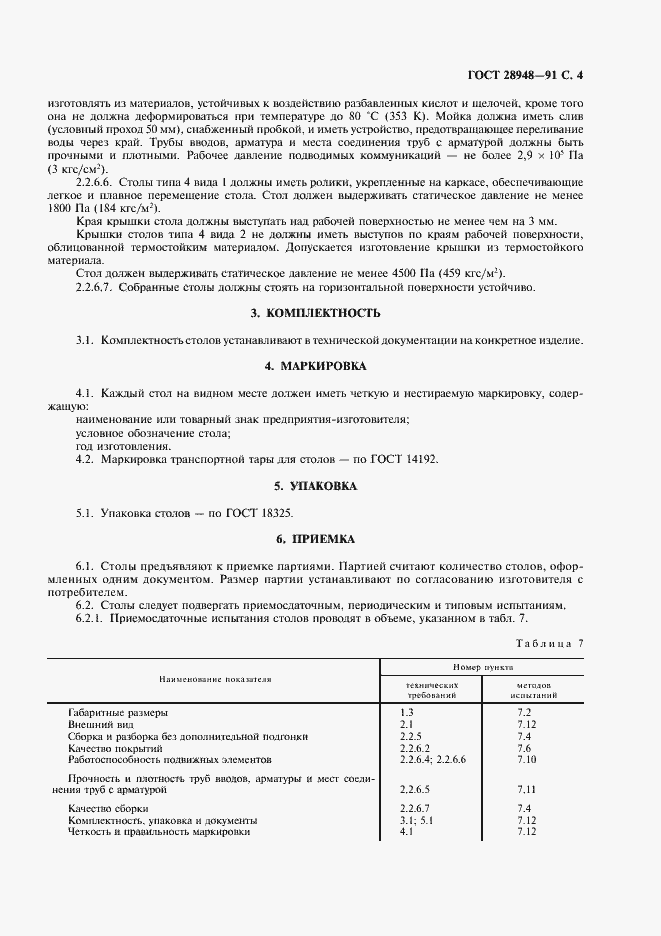 Страница 5 ГОСТ 28948-91