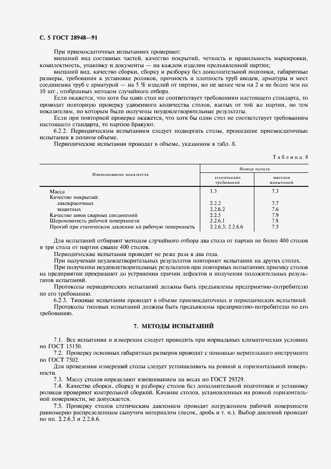 Страница 6 ГОСТ 28948-91