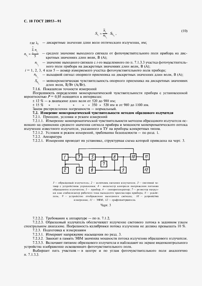 Страница 11 ГОСТ 28953-91
