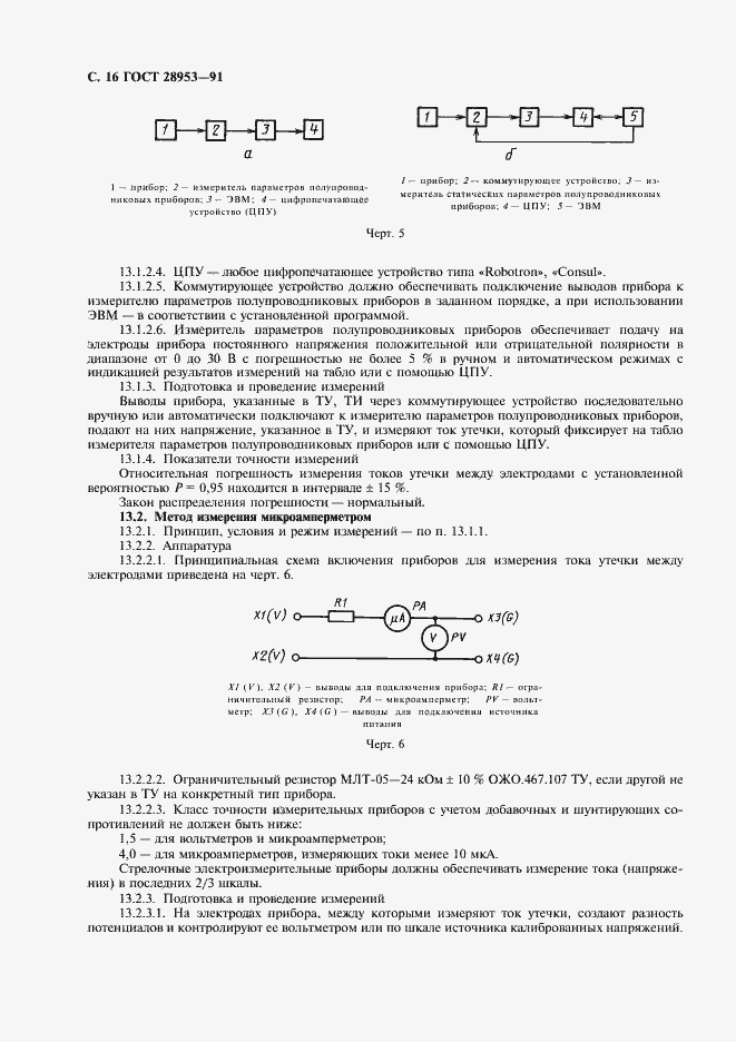 Страница 17 ГОСТ 28953-91