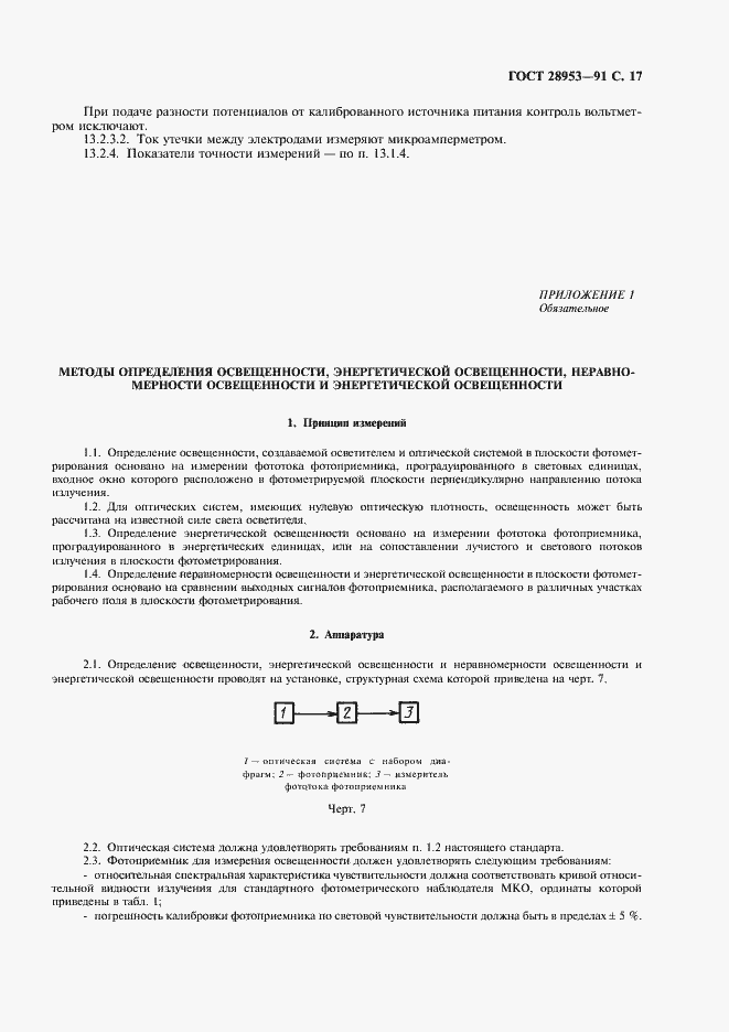 Страница 18 ГОСТ 28953-91