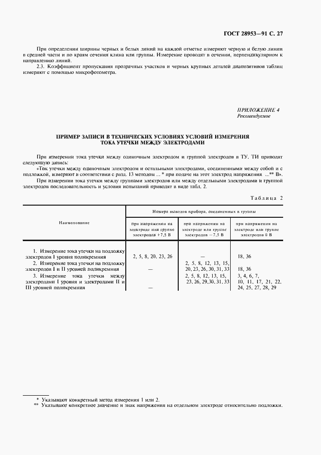 Страница 28 ГОСТ 28953-91