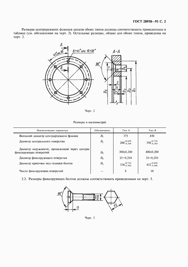 Страница 3 ГОСТ 28958-91