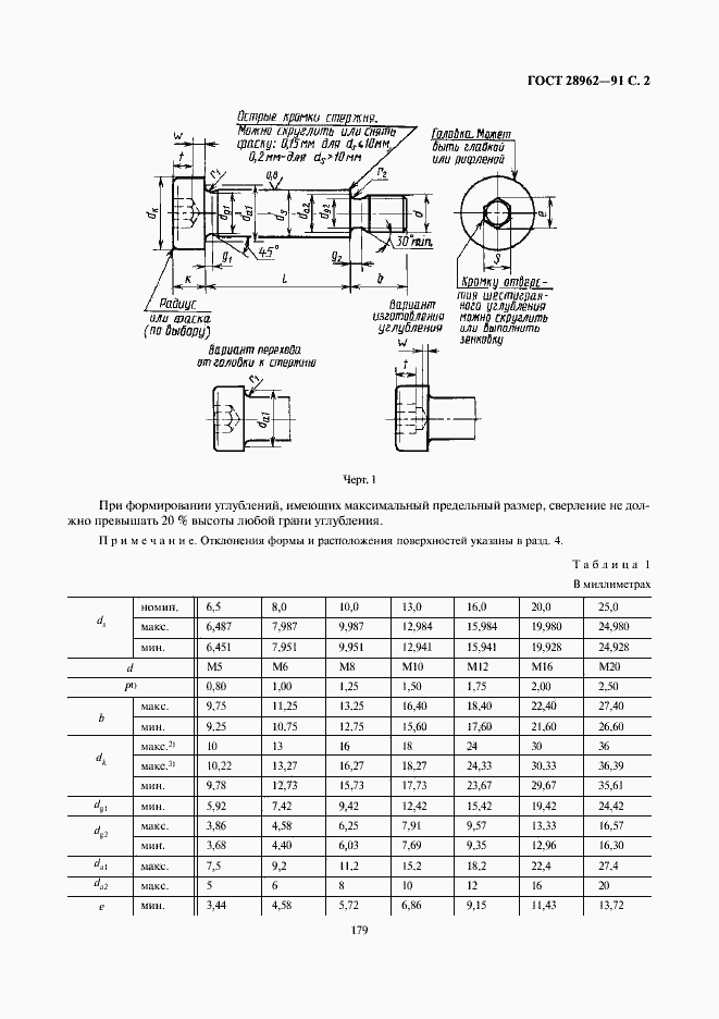 Страница 2 ГОСТ 28962-91