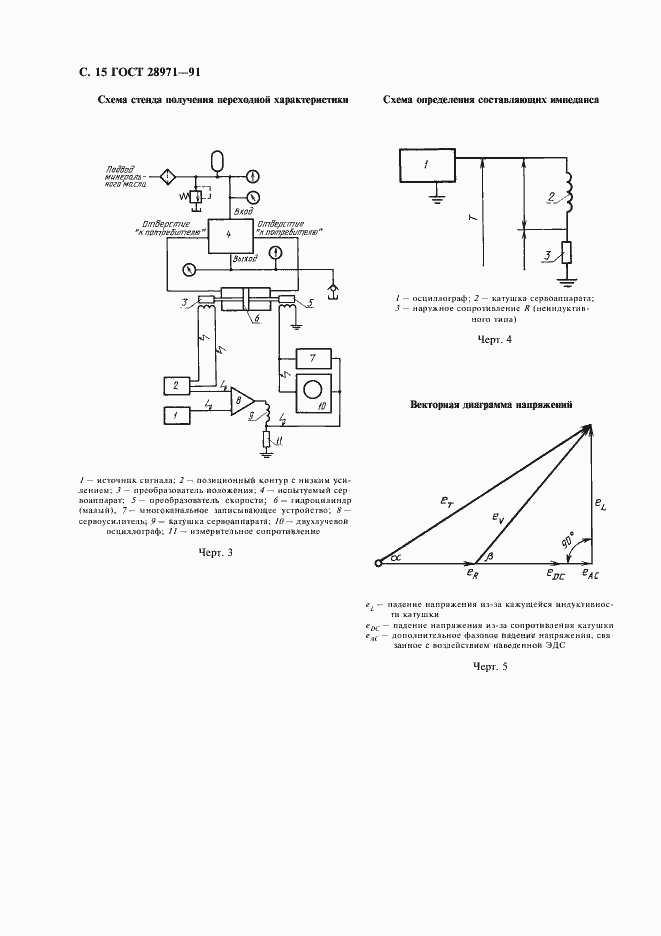 Страница 16 ГОСТ 28971-91