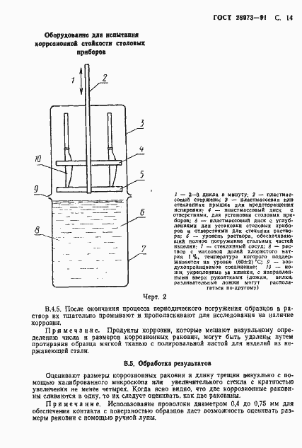 Страница 15 ГОСТ 28973-91