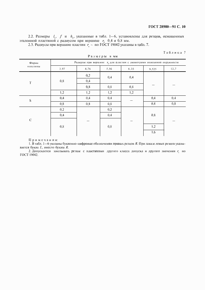Страница 11 ГОСТ 28980-91
