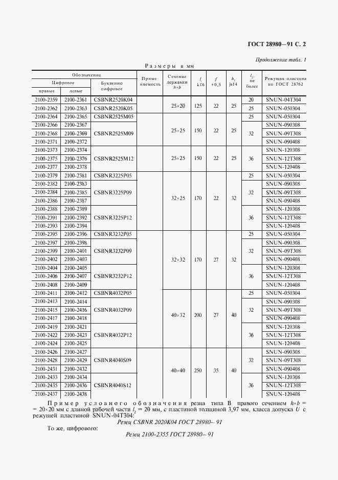 Страница 3 ГОСТ 28980-91